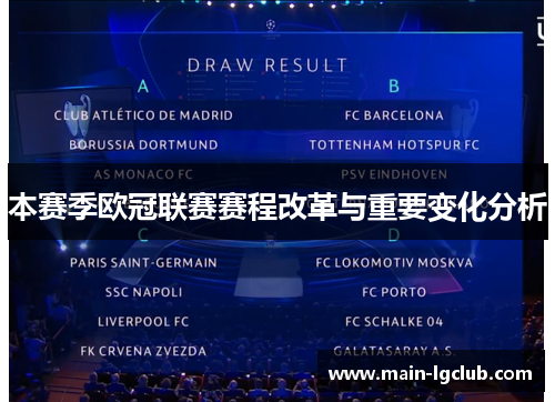 本赛季欧冠联赛赛程改革与重要变化分析