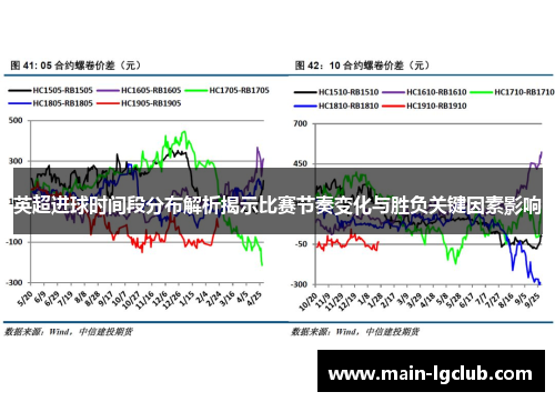 英超进球时间段分布解析揭示比赛节奏变化与胜负关键因素影响